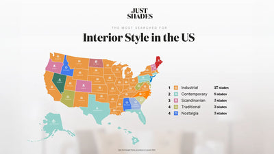 ‘Industrial’ revealed as the most-loved interior style in the US