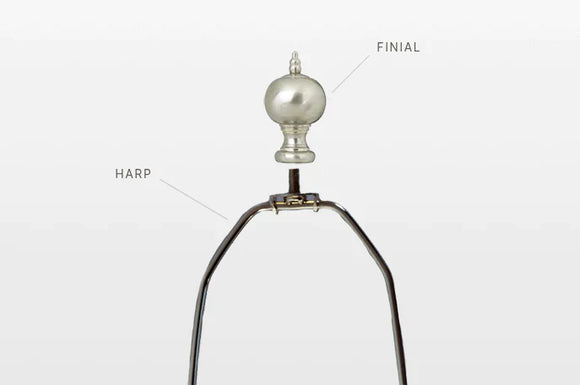 Ambiental photo learn 4 finials 2 d6ab9667 11c8 4abc ad52 b8ecbe77bab7